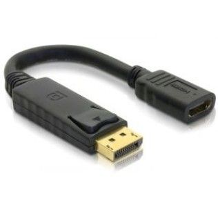 Adaptateur DisplayPort vers HDMi