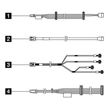 Lenovo ThinkSystem ST50 V2 Internal Drive Cable Kit (4X97A78621)