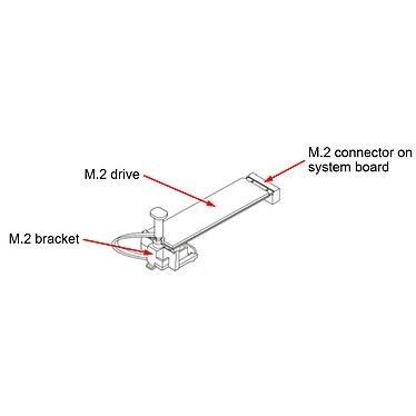 Lenovo ThinkSystem ST50 V2 NVMe M.2 Bracket Kit (4XF7A79661)